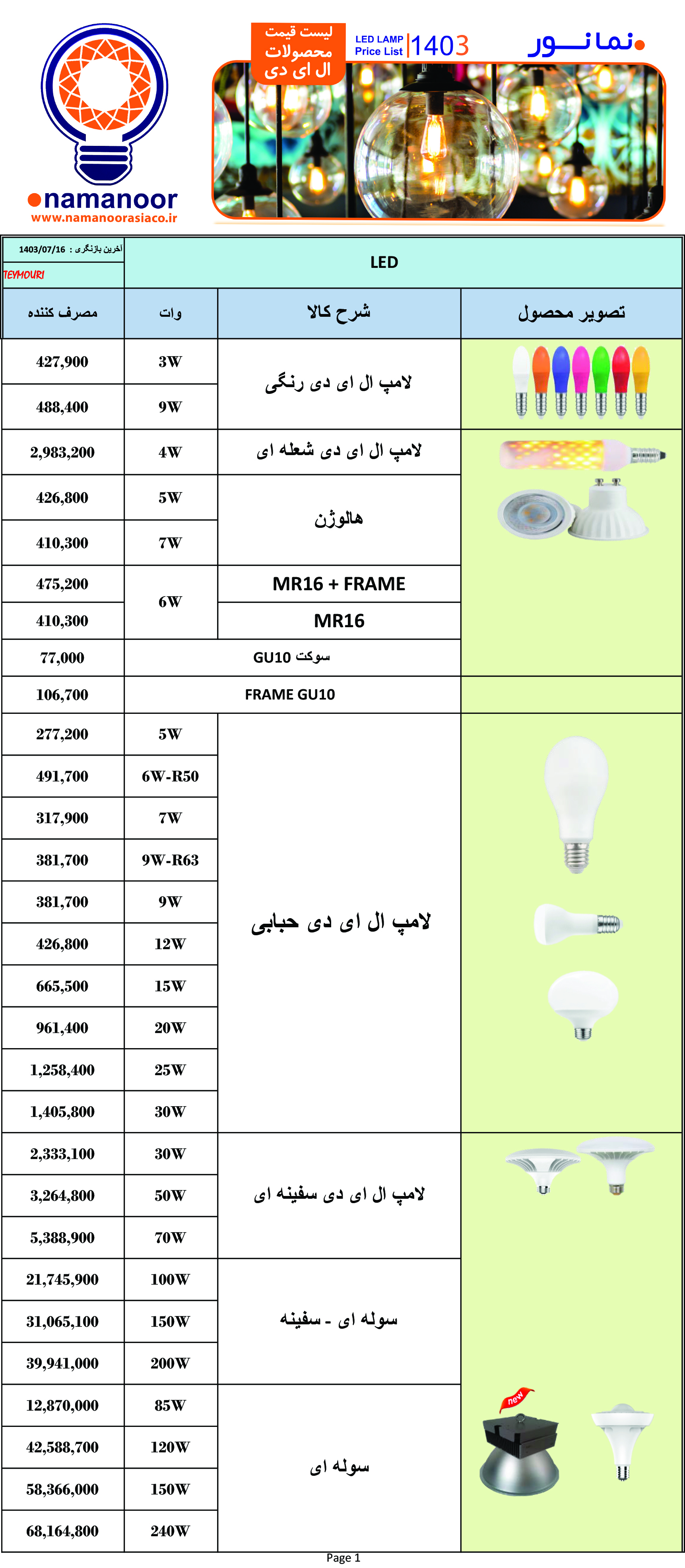 لیست قیمت ال ای دی و لامپ های نمانور