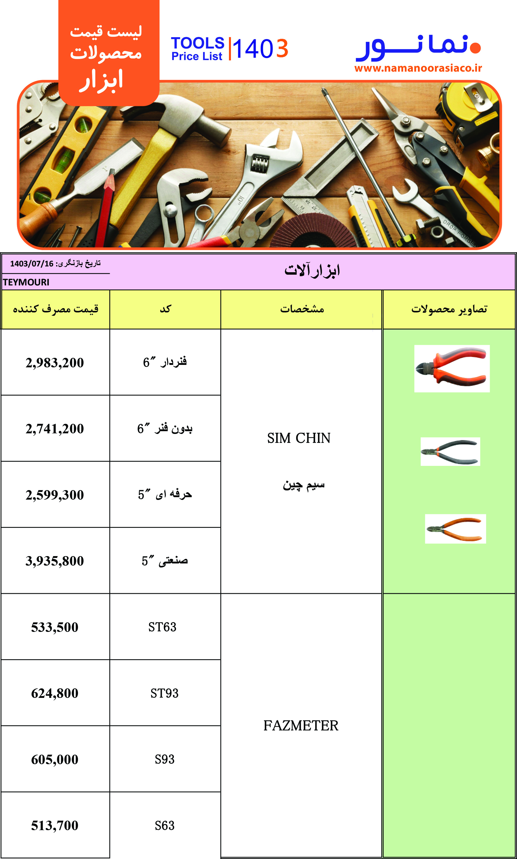 لیست قیمت ابزار نمانور