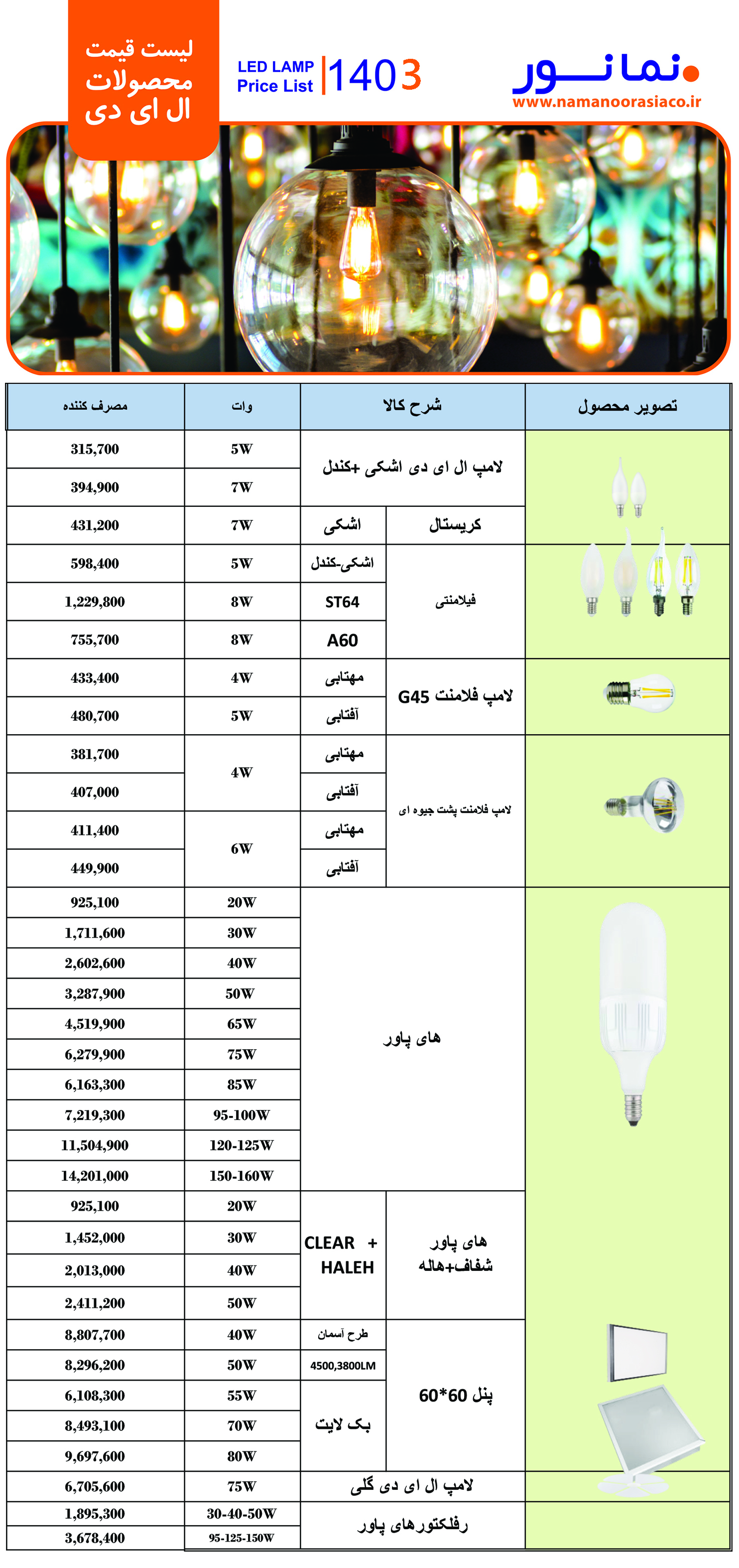 لیست قیمت لامپ و ال ای دی نمانور
