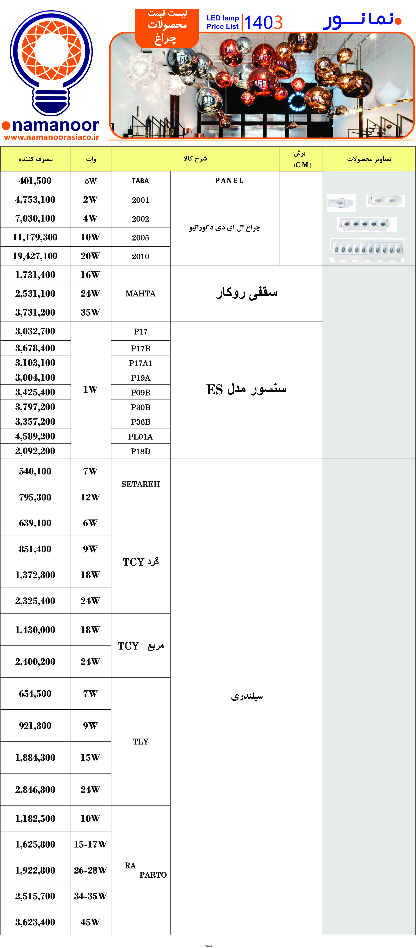 لیست قیمت پنل و چراغ های نمانور