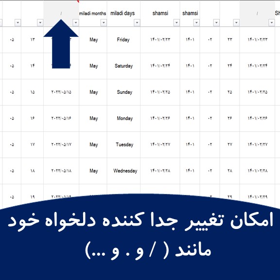 امکان تغییر جدا کننده دلخواه خود مانند ( / و . و ...)