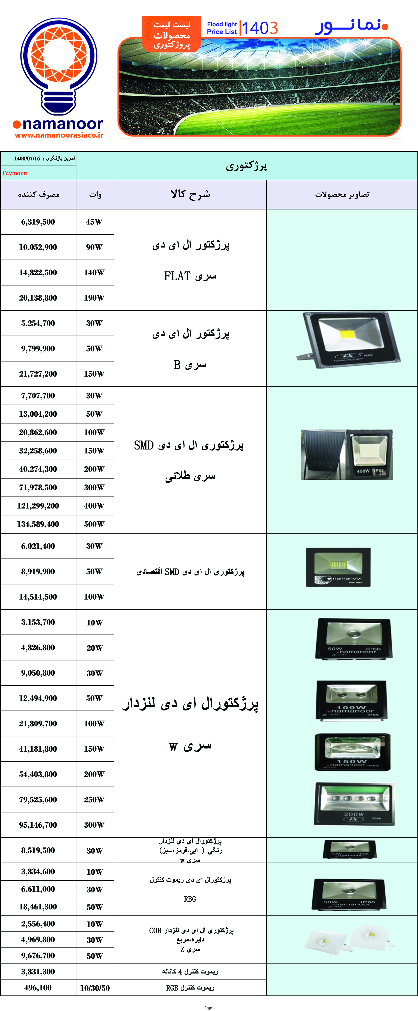 لیست قیمت پروژکتور های نمانور