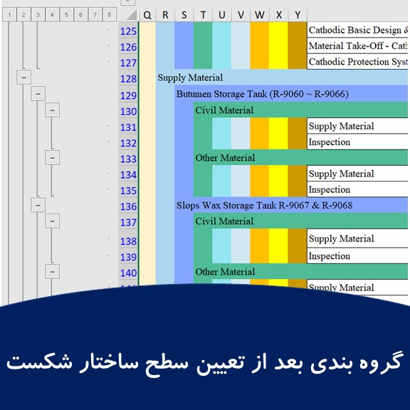 ماکرو گروه بندی با توجه به wbs