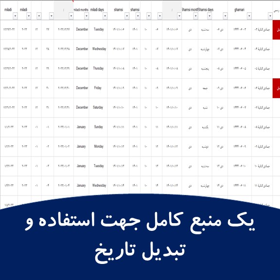 یک منبع کامل جهت استفاده و تبدیل تاریخ