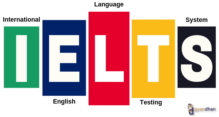 دوره ی udemy ielts بخش شنیداری قسمت هفتم