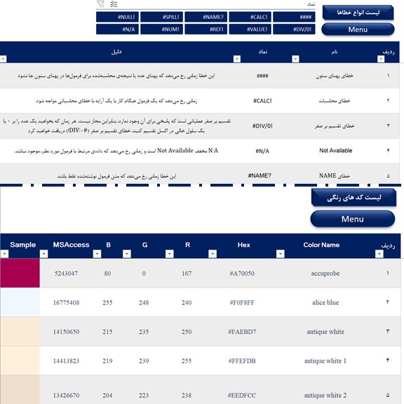 وجود لیست کاملی از کد های رنگی و خطا ها در اکسل