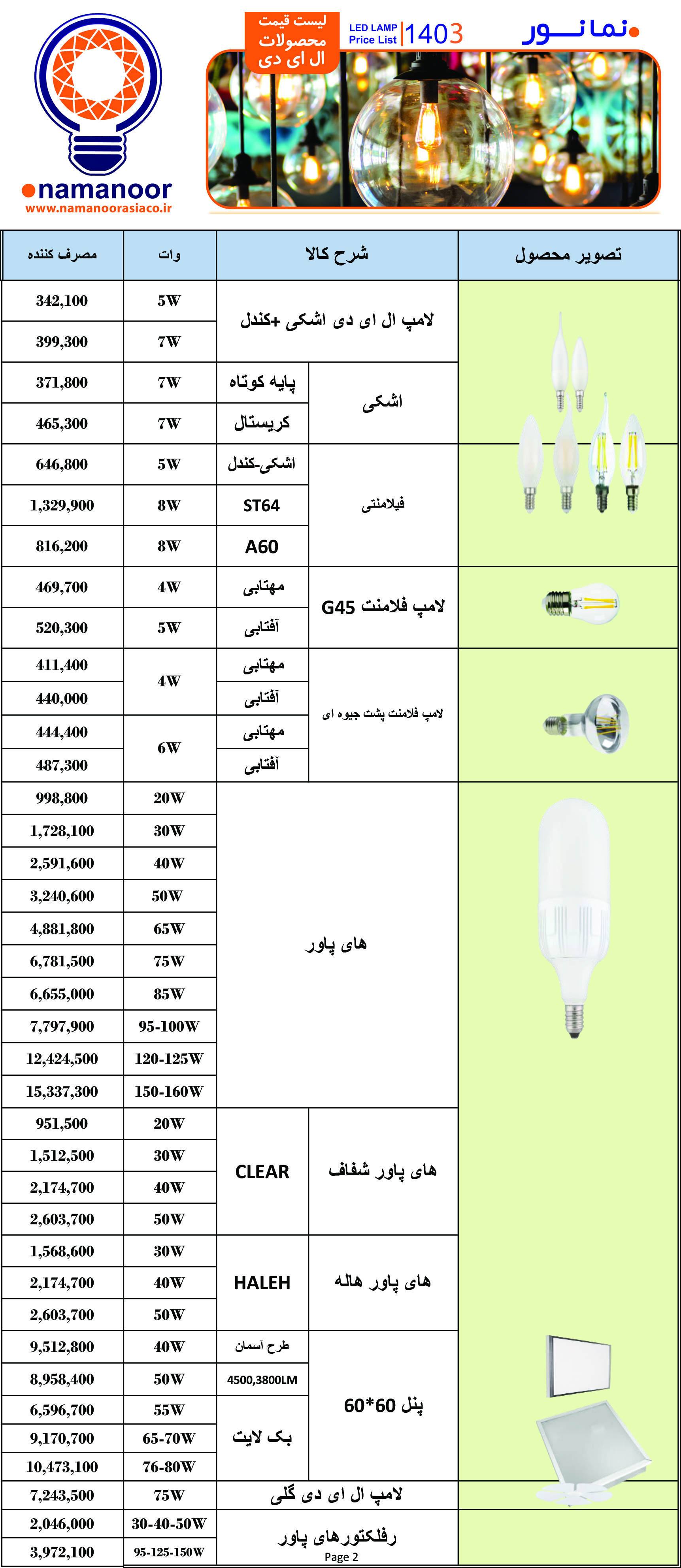 لیست قیمت لامپ و ال ای دی نمانور